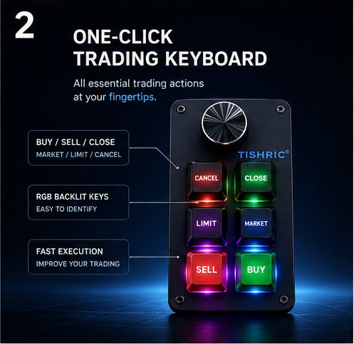 Nexora Trading Control Pad