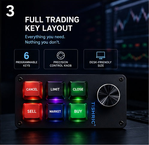 Nexora Trading Control Pad