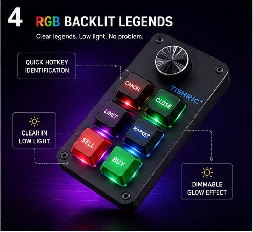 Nexora Trading Control Pad