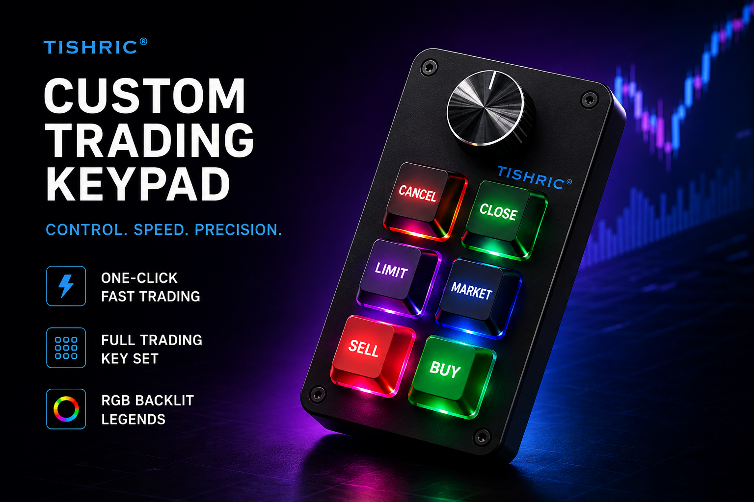 Nexora Trading Control Pad